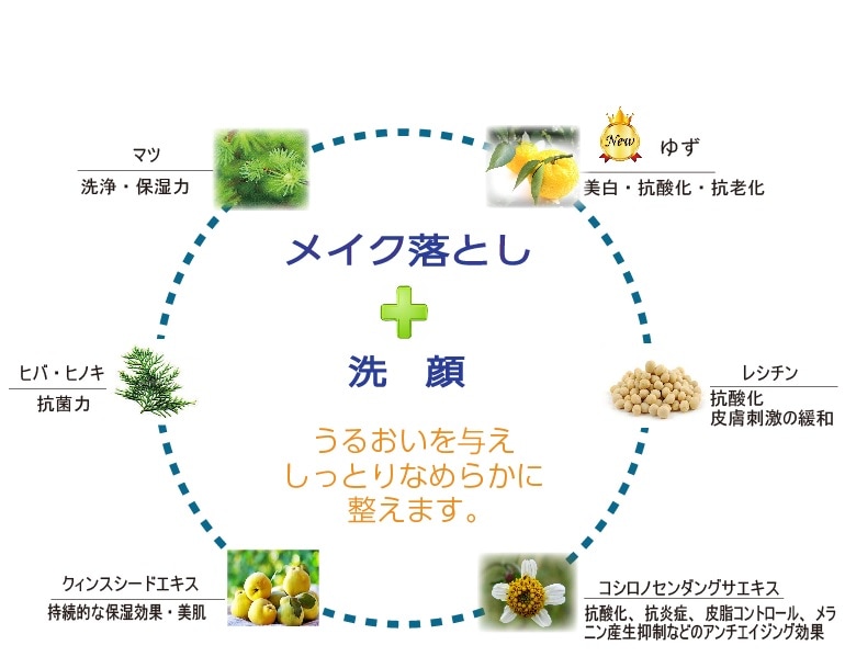 モイスチャークレンジングフォーム | スキンケア,クレンジング | WILL